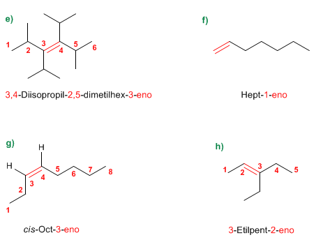 alkene nomenclature