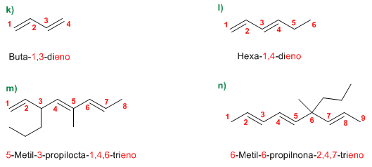 alkene nomenclature