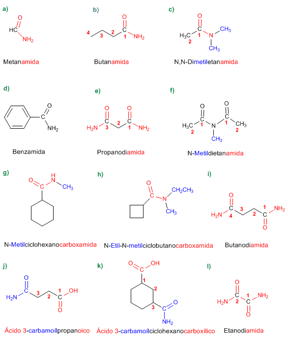 nomenclatura de amidas