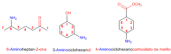 Nomenclatura de aminas