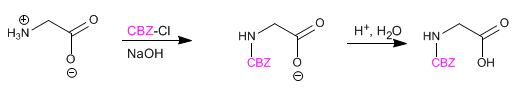 synthesis-dipeptide