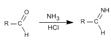 sintesis-aminoacidos-strecker