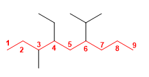 numérotation de la molécule 2