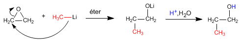 sintesis-alcoholes-apertura-epoxidos