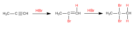 Adición de haluros de hidrógeno a alquinos