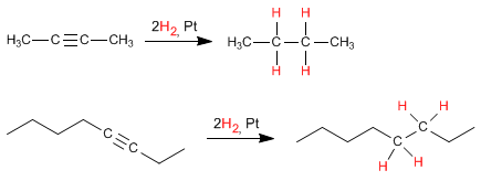 hidrogenacion-alquinos