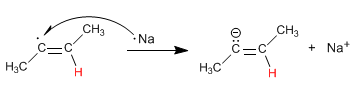 hidrogenación de alquinos con sodio en amoniaco líquido