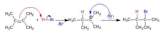 electrophilic substitution alkenes 02