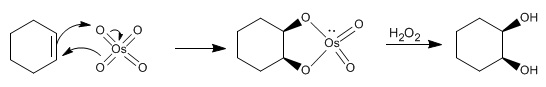 dihidroxilacion alquenos