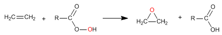 epoxidation of alkenes