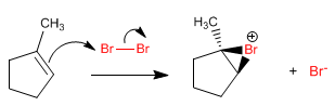 halohydrin formation
