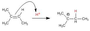 Alkene hydration