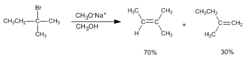 sintesis-alquenos-e2