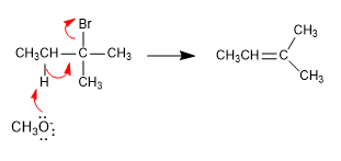 synthesis alkenes e2 02
