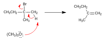 alcènes de synthèse e2 04