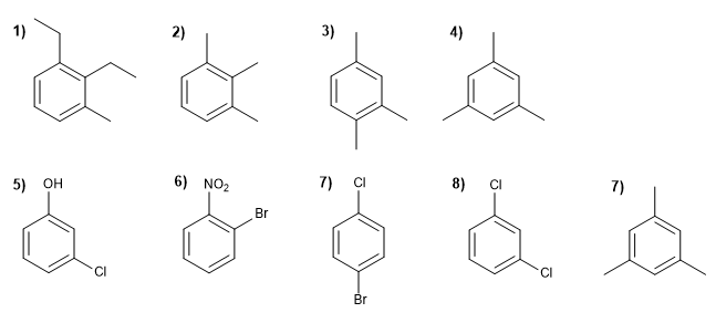 benzene nomenclature