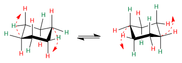 équilibre conformationnel cyclohexane 02
