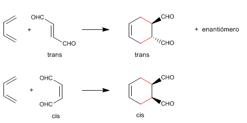 stereochemistry-diels-alder