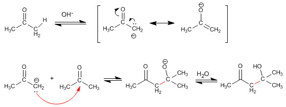 aldolica-ketones02.gif