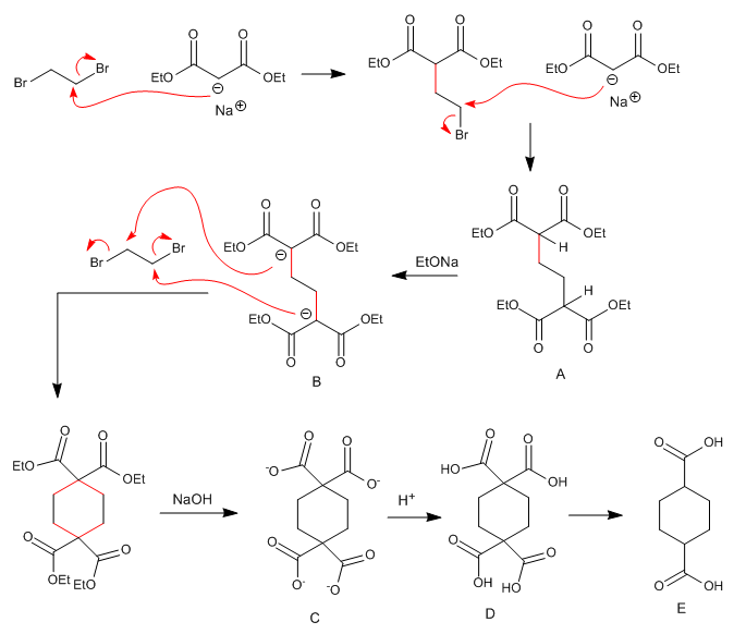 malonic-synthesis-solution