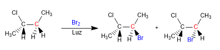 halogenacion c3