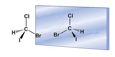 Imagen especular del bromocloroyodometano