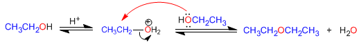 ethers-condensation-alcohols