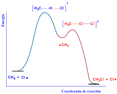 diagram-energy-02