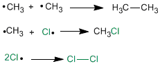 mechanism-halogenation-05