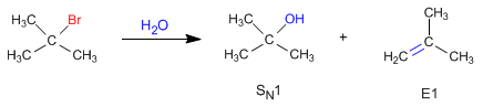 eliminacion-unimolecular