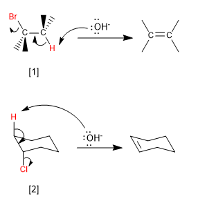 eliminacion bimolecular anti 1