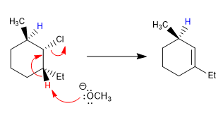 eliminacion bimolecular anti 3
