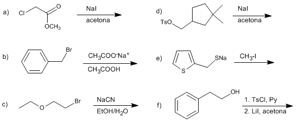 sustitucion-nucleofila