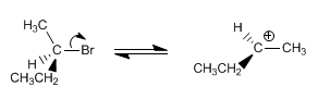 stereochemistry-sn1