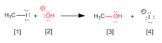 sustitucion-nucleofila-bimolecular