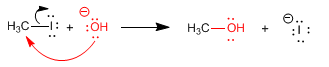 diagram-energy-sn2