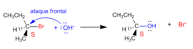 stereochemistry-sn2