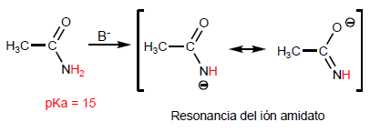 ácidos-carboxílicos-derivados-acidez-03