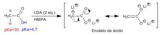 enolatos-acidos-carboxilicos