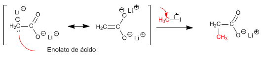 enolates-carboxylic-acids