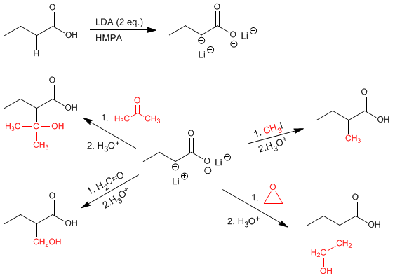 enolatos-acidos-carboxilicos