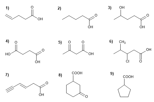 nomenclature carboxylic acids statements