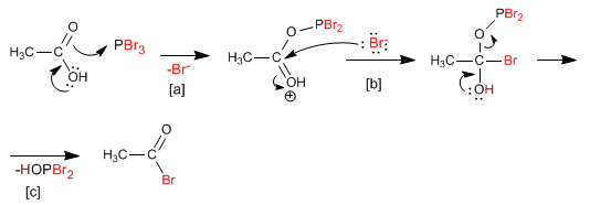 sintesis-haluros-alcanoilo