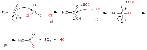 synthesis-alkanoyl-halides