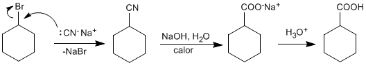 Preparación de ácidos carboxiílicos - hidrólisis de nitrilos