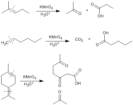 Preparación de ácidos carboxílicos por oxidación de alquenos