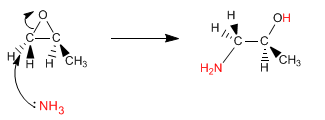 synthesis-amines-opening-epoxides