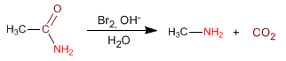 synthesis-amines-rearrangement-hofmann