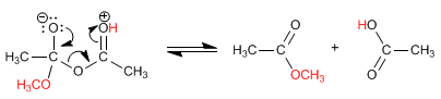anhidridos-reaccion-alcoholes