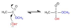 hydrolysis-basic-esters